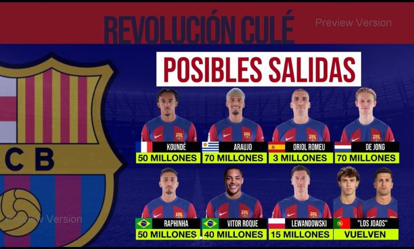 Nunca tuvo calidad para Barcelona y se va: los nueve jugadores que se irían y los inesperados fichajes de Xavi