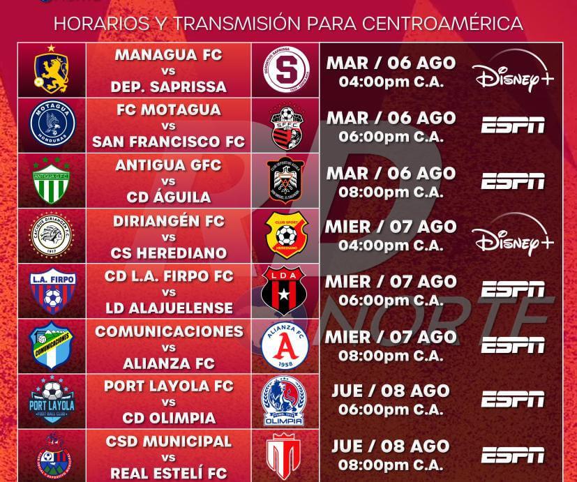 Juegos, fechas, horarios y dónde ver la jornada 2 de la Copa Centroamericana.