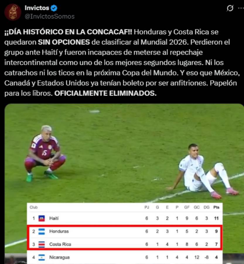 Fracaso ridículo, Se tienen que ir: señalan a los culpables de la vergonzosa eliminación de Honduras del Mundial 2026
