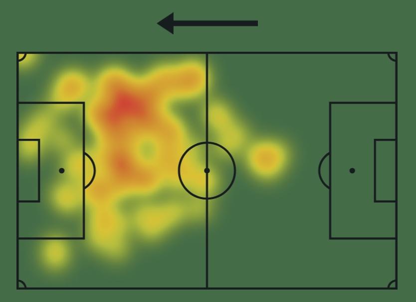 La acción que toda Colombia reclama, la bronca de Messi con James y el gesto de Neymar; Ancelotti fue sorprendido