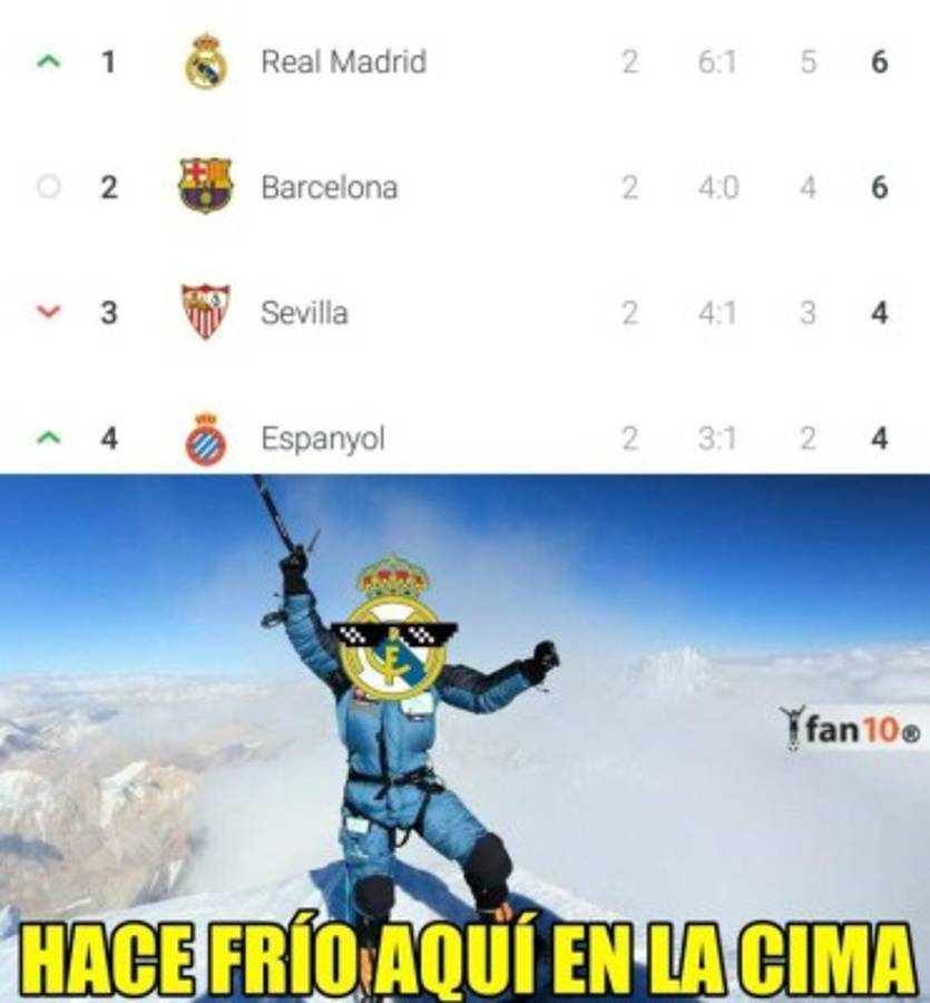 Los mejores memes del martes en el mundo del fútbol, con Mou y CR7 de protagonistas