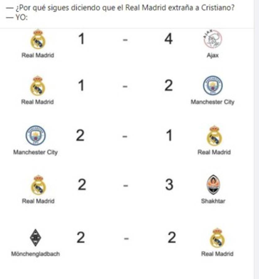 Los memes despedazan al Real Madrid tras no poder ganar en la Champions 2020-21