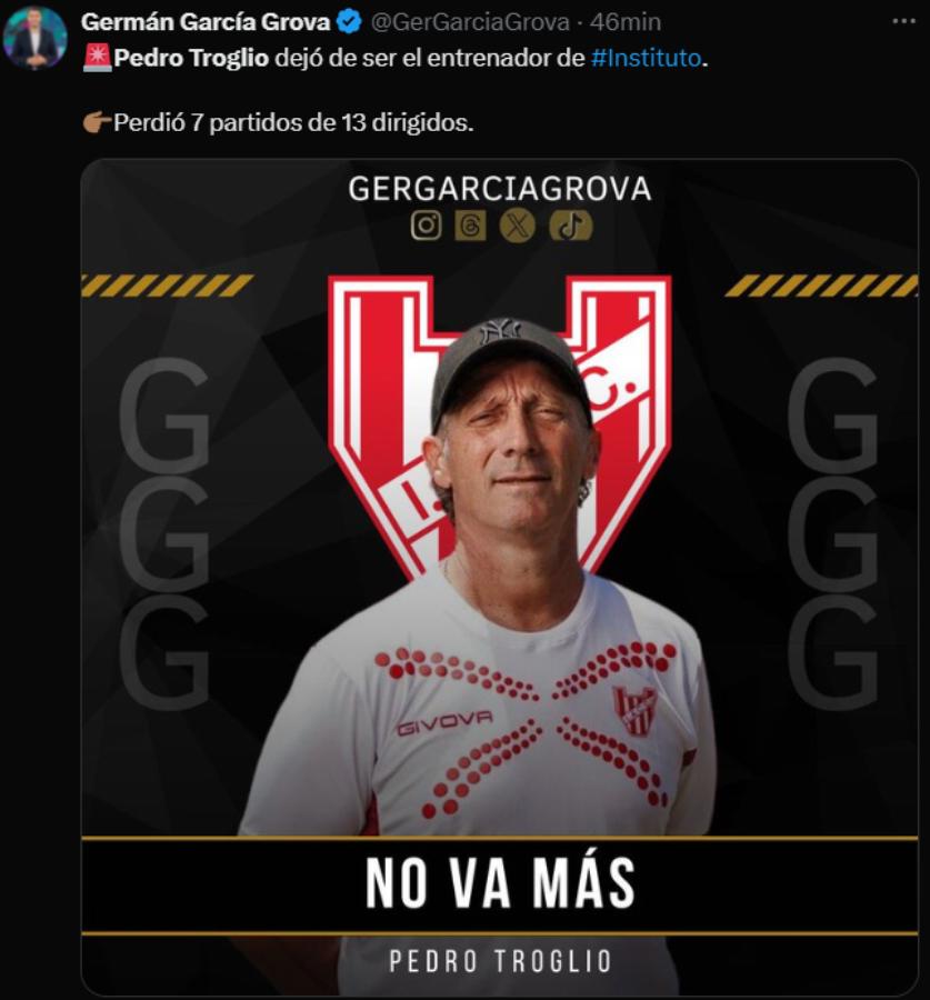 Fin de la era, Nuevo fracaso: así reaccionó la prensa tras el despido de Pedro Troglio del Instituto de Argentina