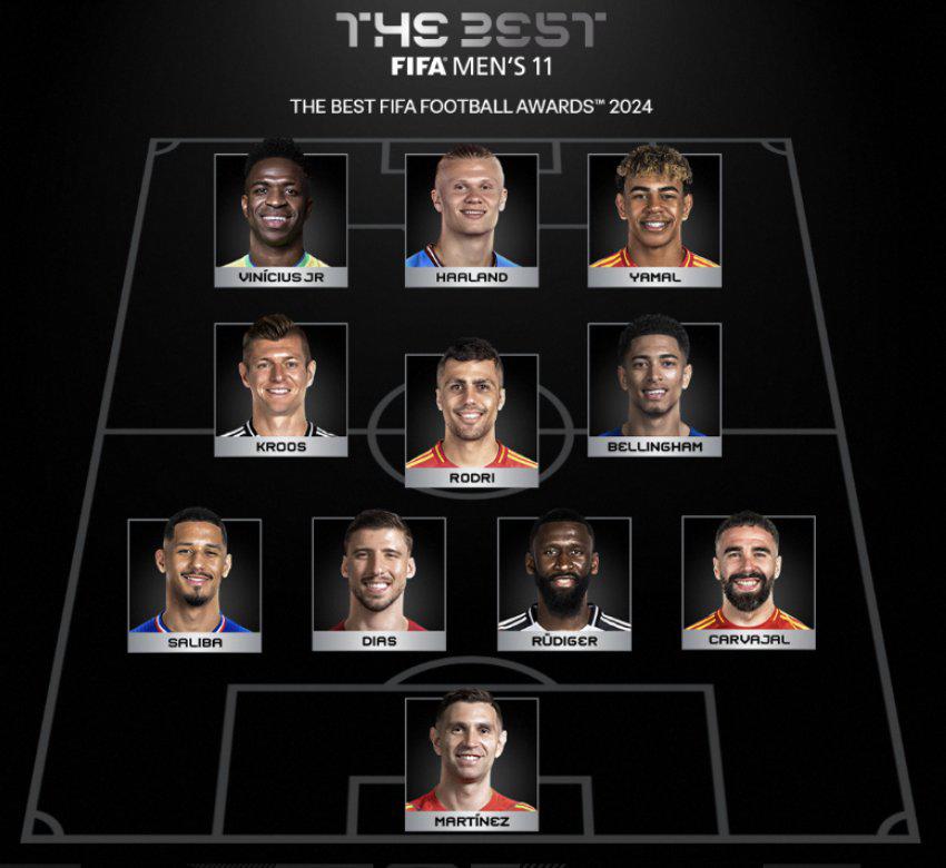 Crack fue borrado: este es el mejor 11 de los premios The Best; Dibu Martínez, Vinicius y Yamal