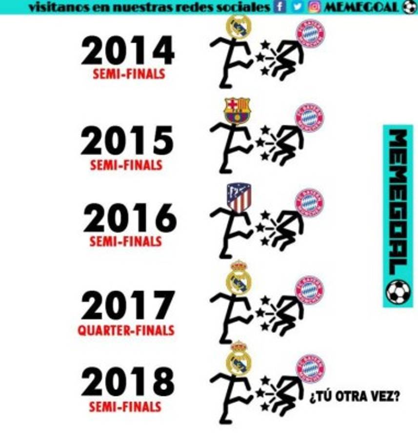 Imperdibles: Los otros memes que no has visto del pase a la final del Real Madrid en la Champions