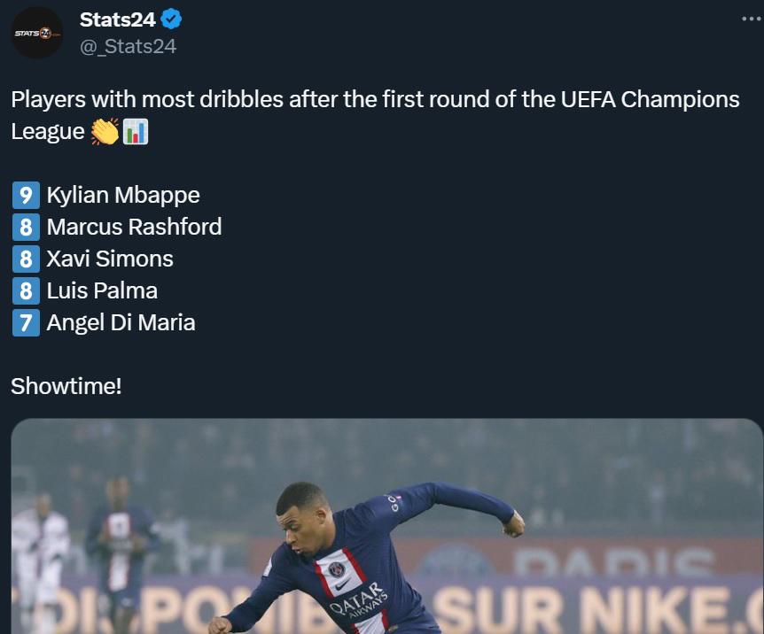 Luis Palma aparece entre los jugadores con más regates en la jornada inaugural de la Champions League.