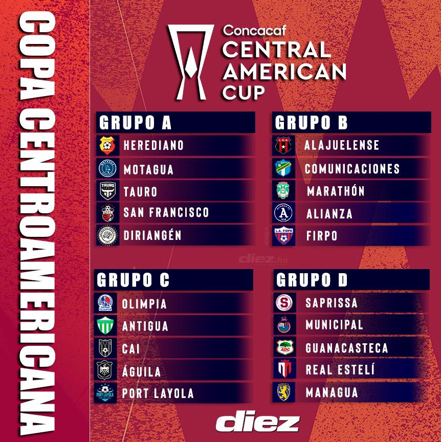 Así quedaron conformados los grupos de la segunda edición de la Copa Centroamericana.