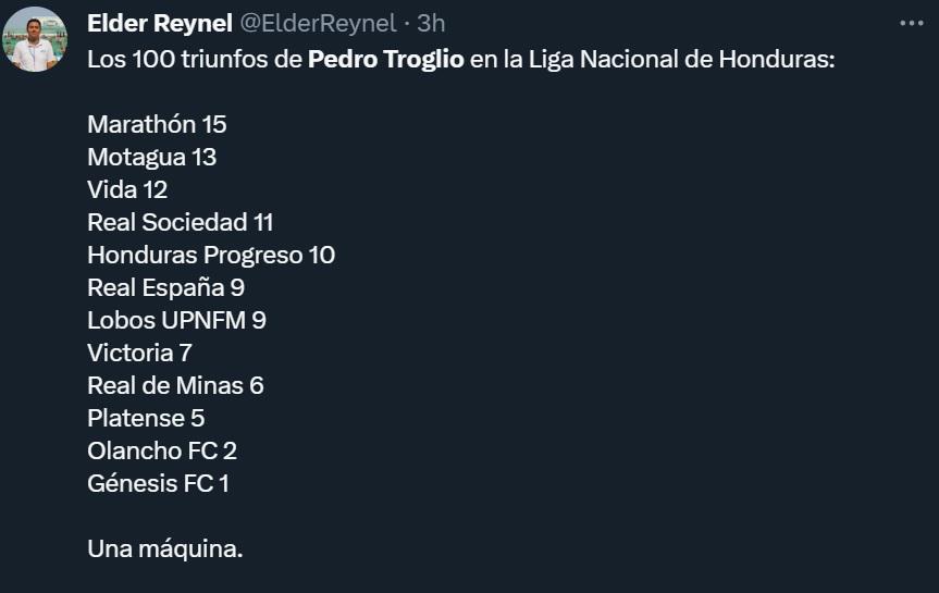 Prensa hondureña se rinde al récord de Troglio: “Es el amo del fútbol en Honduras”, “Quedará en la historia blanca”