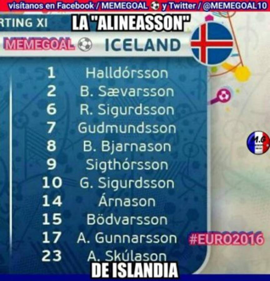 Memes: Así se burlan de Cristiano Ronaldo y Portugal tras el empate ante Islandia