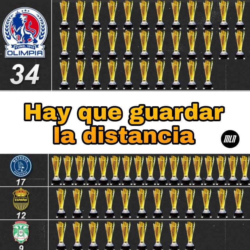 Olimpia gana un nuevo Tetracampeonato y los memes hacen pedazos a Real España y Motagua