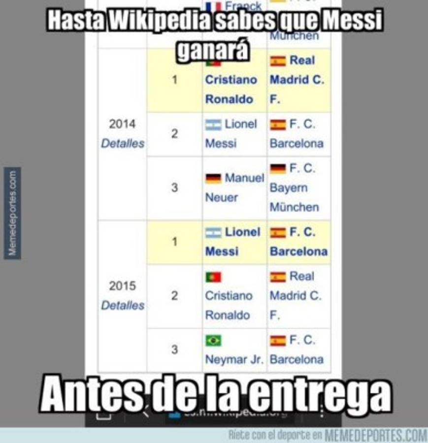 MEMES: Humor en las redes y ponen a Messi como el ganador del Balón de Oro