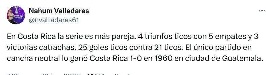 Ticos tienen el cierre más complicado: prensa de Honduras y Costa Rica imponen estadísticas brutales a favor de los catrachos