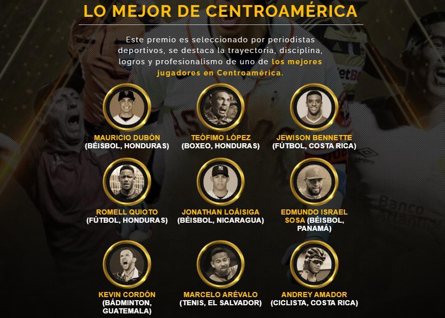 Estos son todos los nominados a Mejor Deportista Centroamericano en los Premios DIEZ.
