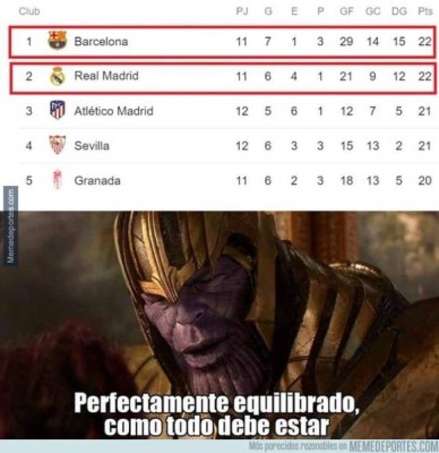 Barcelona y Real Madrid, víctimas favoritas de los memes más divertidos de la semama   