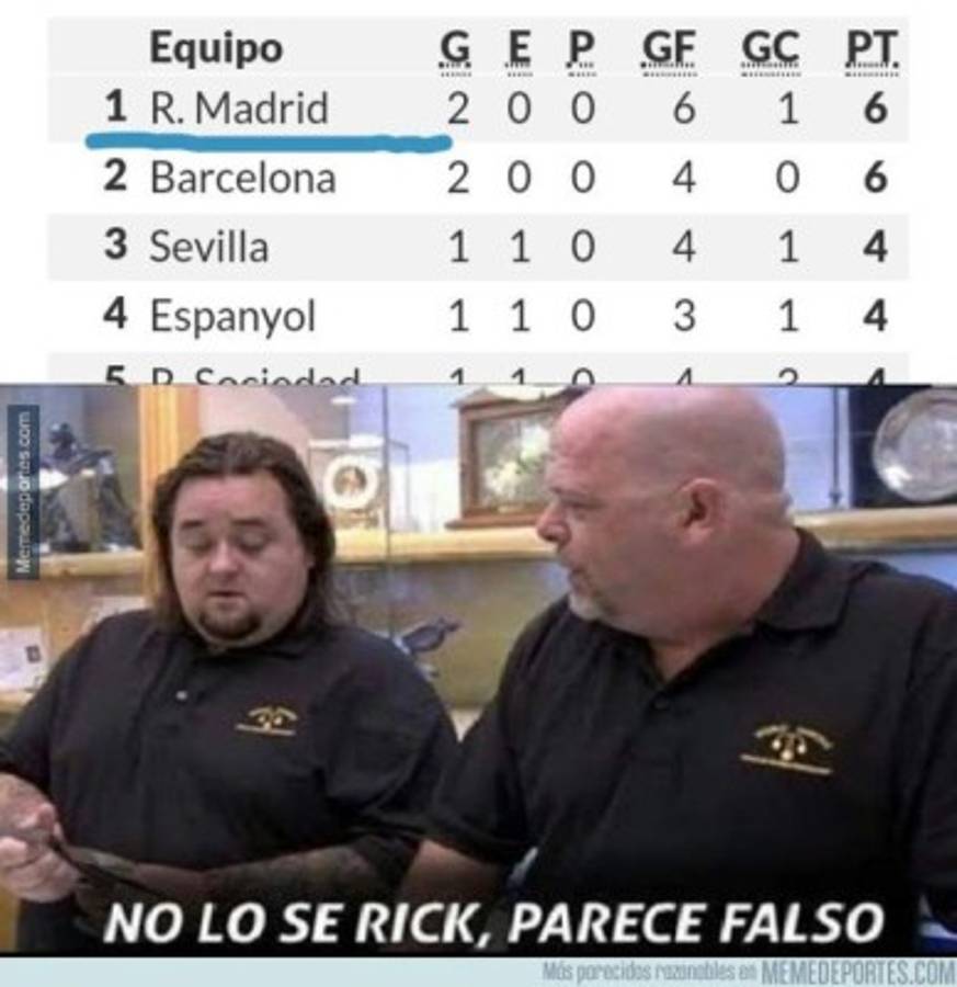 Los mejores memes del martes en el mundo del fútbol, con Mou y CR7 de protagonistas