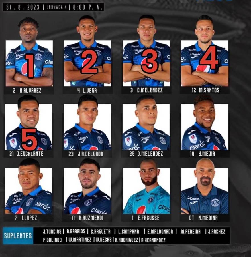 En Olimpia lo gozan: Motagua fue goleado por Alajuelense y los memes hacen pedazos al equipo de Ninrod Medina