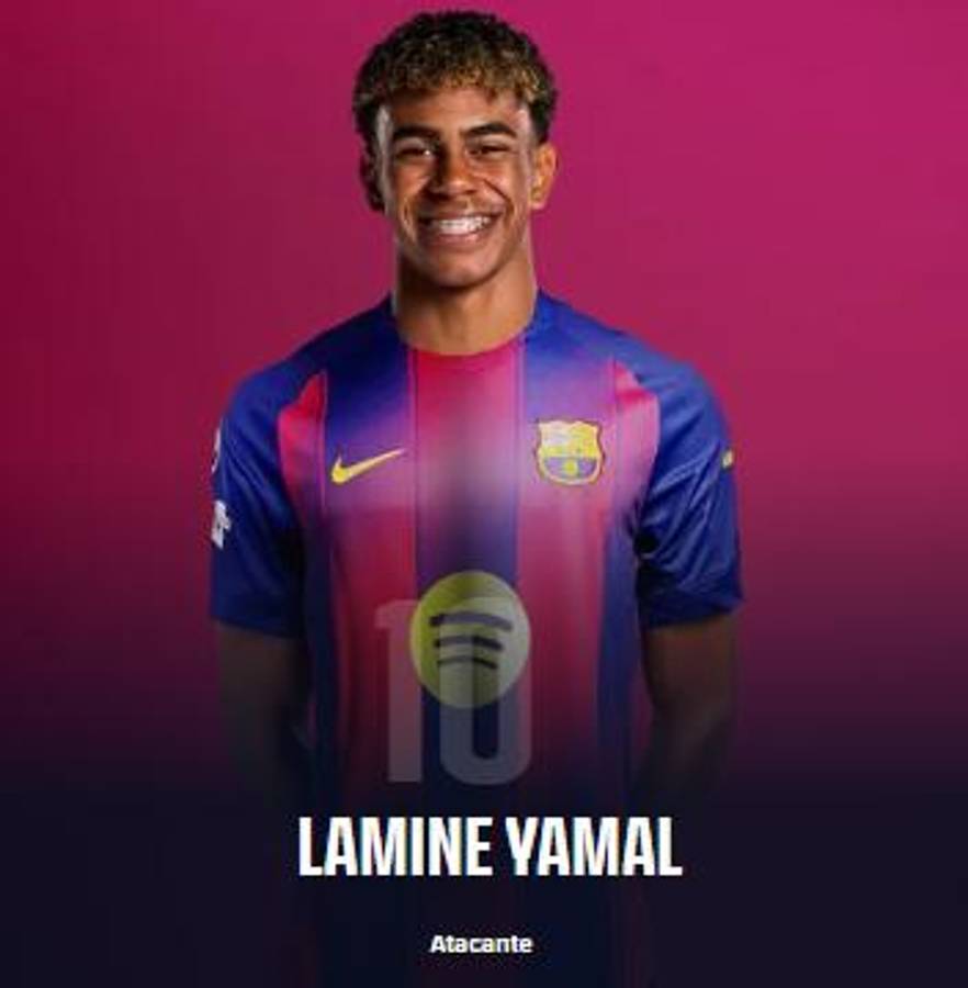 Barcelona confirmó los dorsales de su plantilla: le quitaron el 19 al sueco Roony y las camisetas que quedaron libres