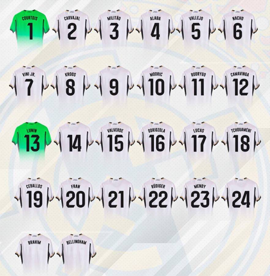 Real Madrid tiene explosivo cambio de dorsales: El nuevo “7” y Rodrygo usará el “11” para la temporada 2023-24