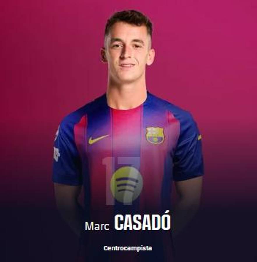 Barcelona confirmó los dorsales de su plantilla: le quitaron el 19 al sueco Roony y las camisetas que quedaron libres