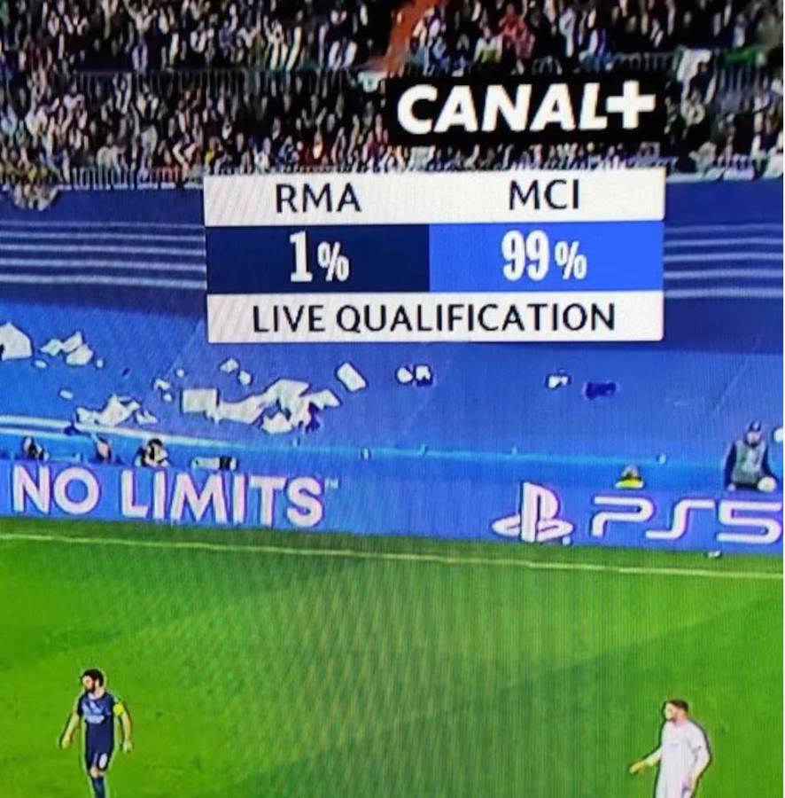 Pep Guardiola y Mbappé protagonistas: los ácidos memes contra Real Madrid y Barcelona tras el sorteo de Champions