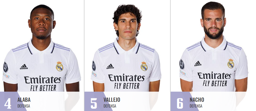 El 12 de Marcelo tiene nuevo dueño después de 15 años: así quedan los dorsales en el Real Madrid para la temporada 2022-23