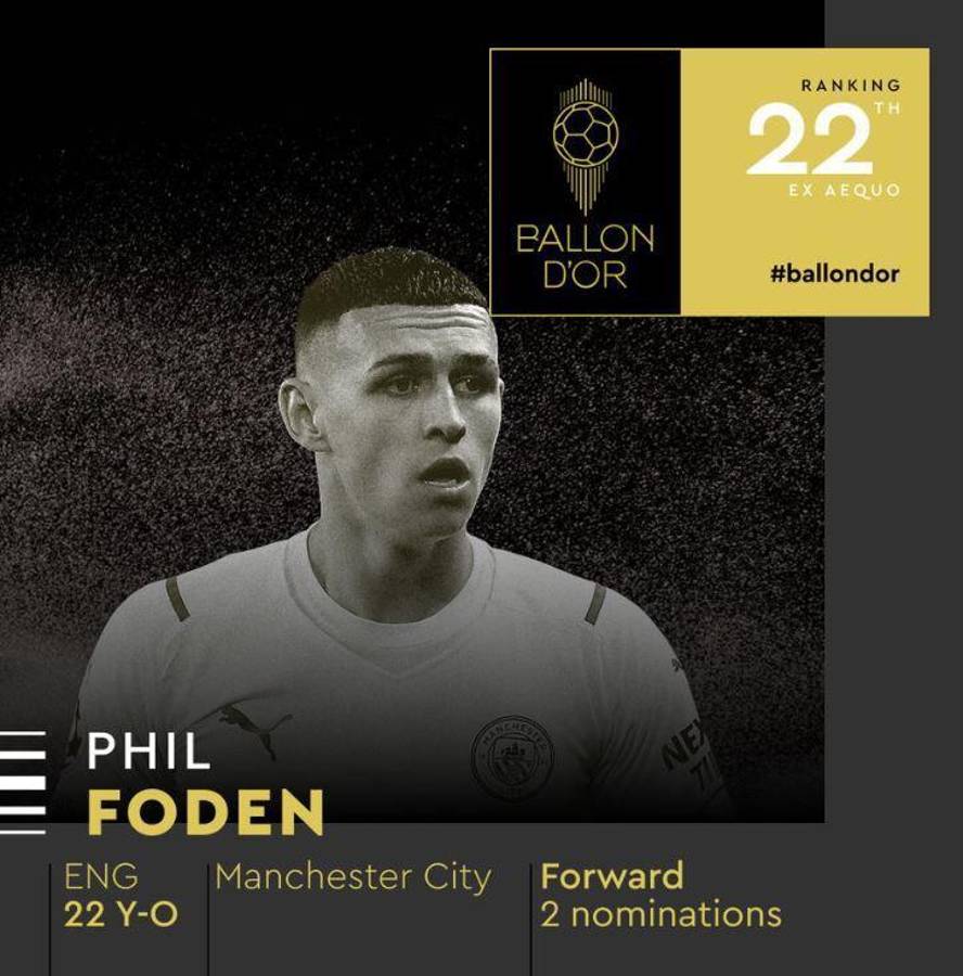 Benzema se impuso ante Lewandowski: la lista definitiva del Balón de Oro; solo uno del PSG y cuatro del Real Madrid en el Top-10