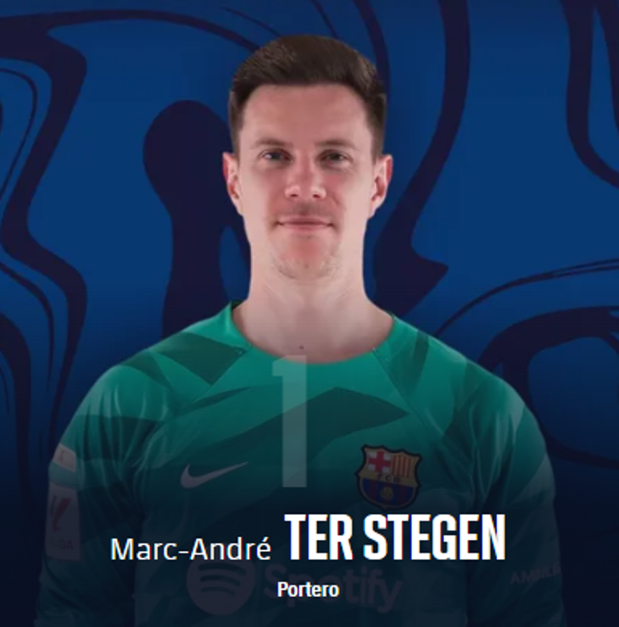 Los dorsales en el Barcelona para la temporada 2024-25 y los jugadores que no están inscritos en LaLiga