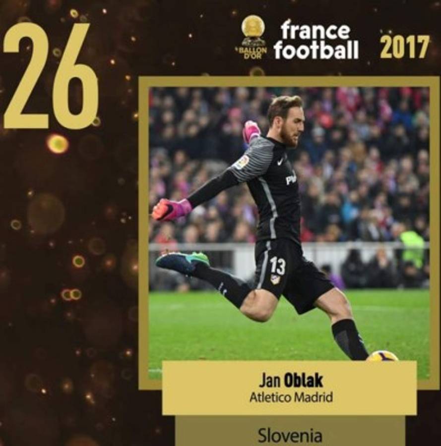 Así quedaron las posiciones de los jugadores en la votación del Balón de Oro