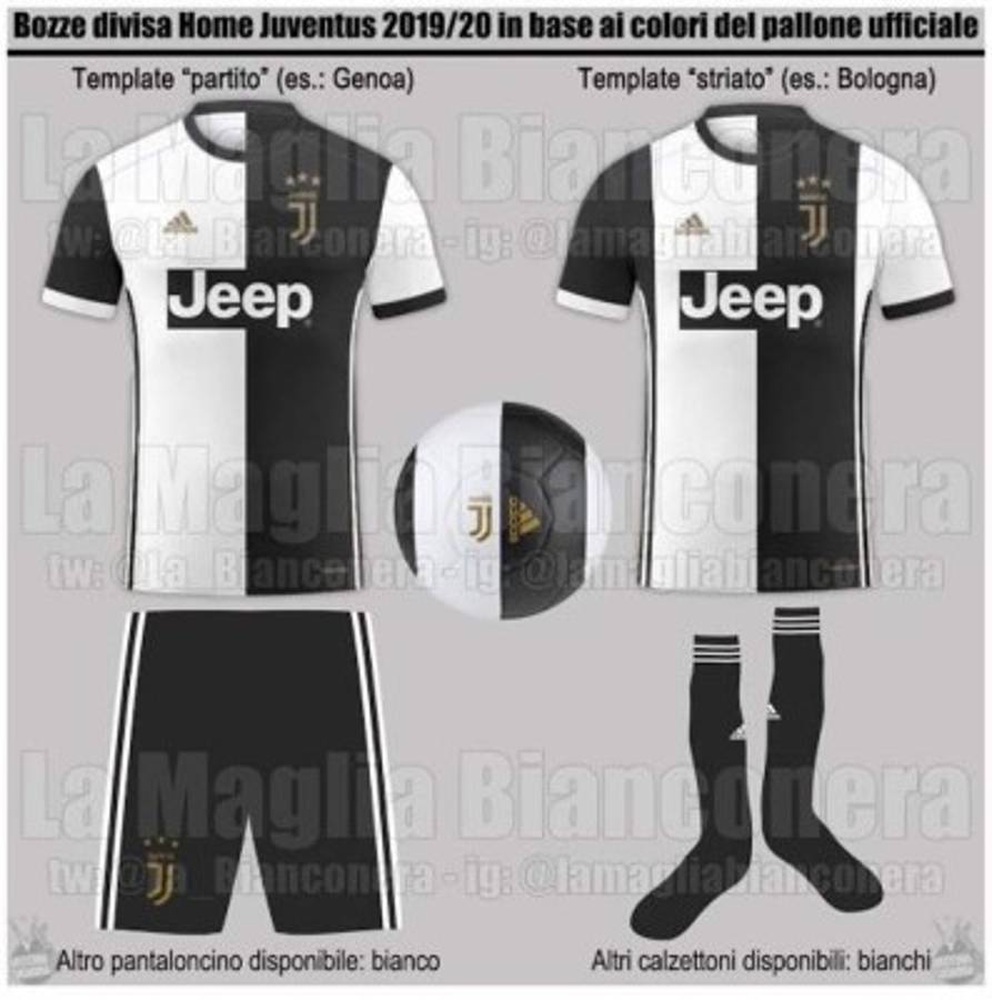 Así serían los uniformes de los grandes clubes de Europa en la temporada 2019-20
