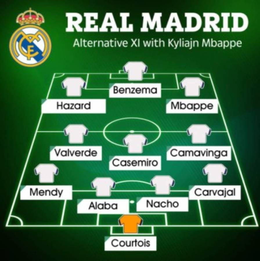 Así será el 11 del Real Madrid en 2022 con Mbappé, quien ya anunció que pidió salir del PSG