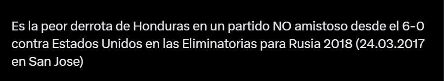 MisterChip y sus estadísticas letales tras el desastroso debut de Honduras contra Canadá por la Copa Oro