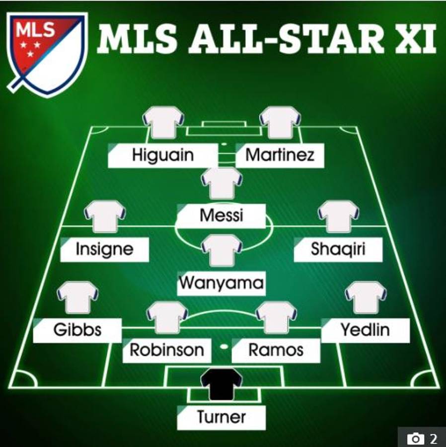 Dos ya firmaron contrato y otros confirman que llegarán: La MLS que se viene con nuevas estrellas