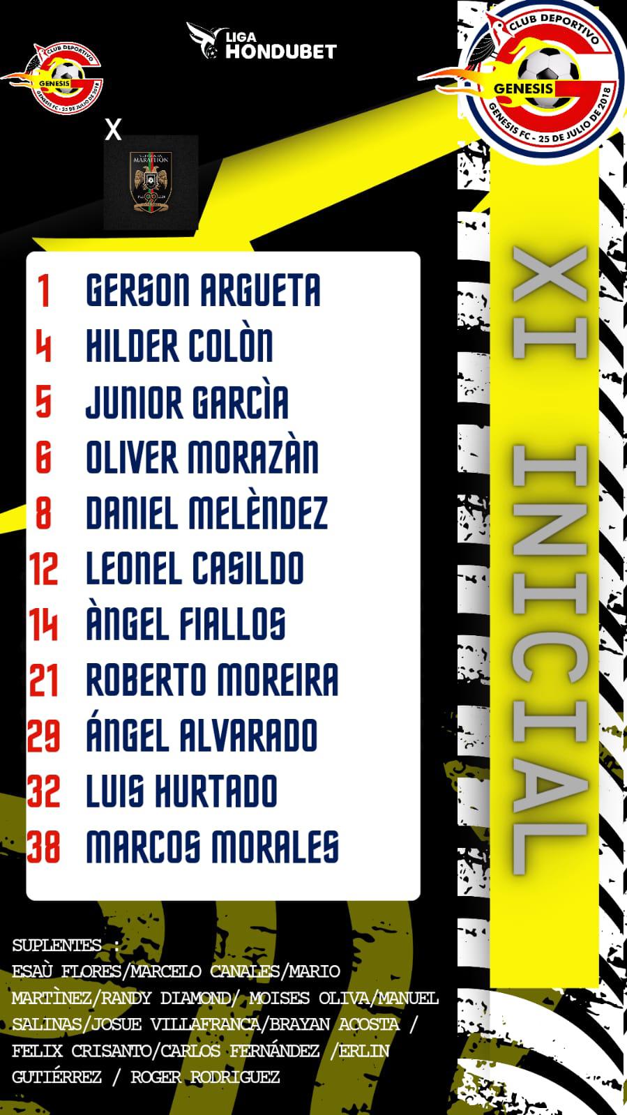 Empate con polémica entre Génesis y Olimpia, que pierde el liderato en Comayagua; así se vivió el minuto a minuto