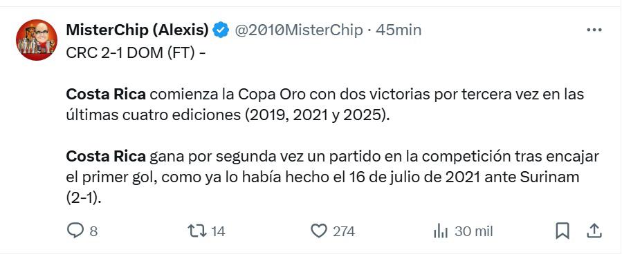 Costa Rica y Honduras andan nivel bajo y Sufrimiento tico, periodistas y medios inundan las redes tras el triunfo contra República Dominicana