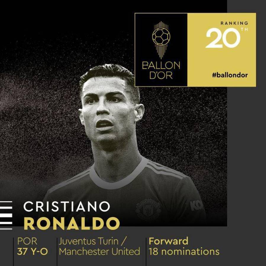 Benzema se impuso ante Lewandowski: la lista definitiva del Balón de Oro; solo uno del PSG y cuatro del Real Madrid en el Top-10