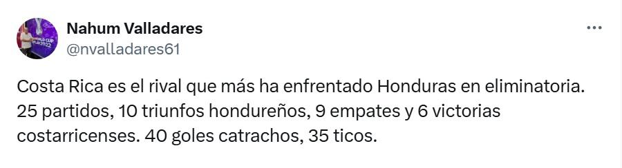 Ticos tienen el cierre más complicado: prensa de Honduras y Costa Rica imponen estadísticas brutales a favor de los catrachos
