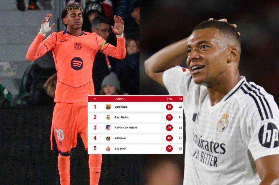 Tabla de posiciones de LaLiga: Barcelona se despega del Real Madrid y ...