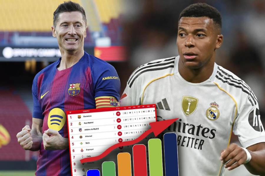 Tabla de posiciones Liga Española: Barcelona se aleja del Real Madrid ...