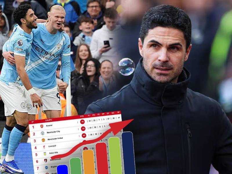 Tabla Premier League: Manchester City terminó goleando y mete presión al Arsenal