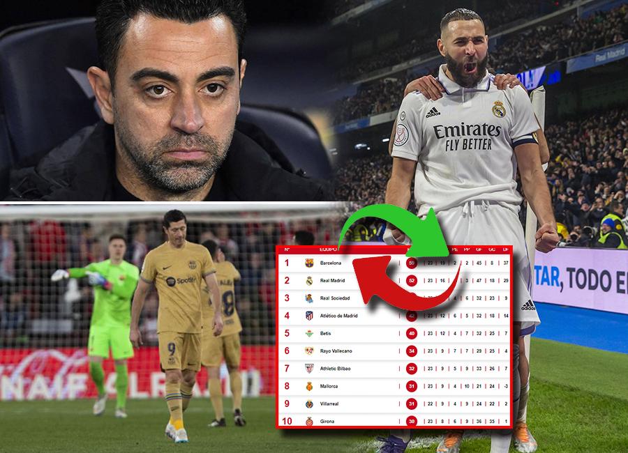 Almería sorprendió al Barcelona y respira el Real Madrid: así queda la tabla de posiciones de la liga española