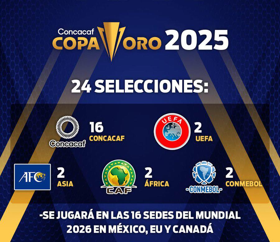 Así serían compartidos los cupos para la Copa Oro 2025.