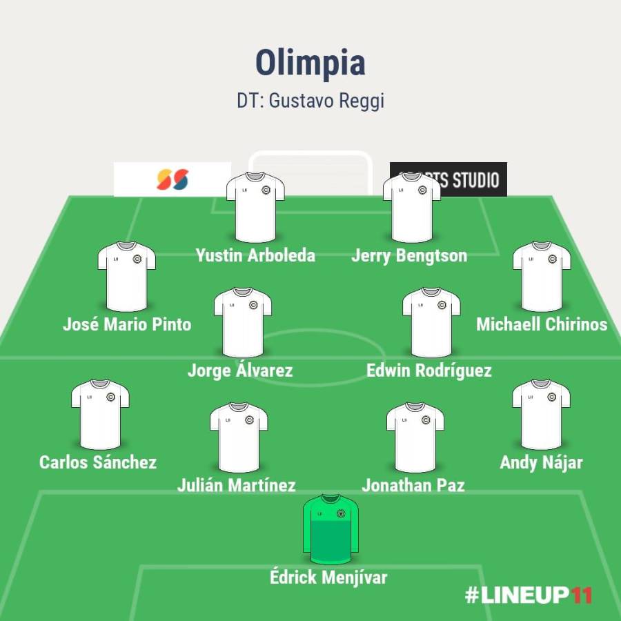 Con dos bajas: Olimpia y su emergente 11 titular para medirse al Motagua en el picante clásico capitalino