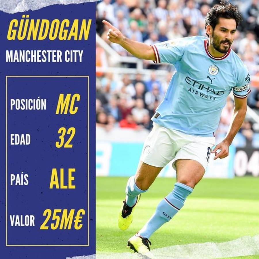 Se filtró la lista de jugadores que el Barcelona tiene en carpeta para fichar: uno del Real Madrid y el recambio de Busquets