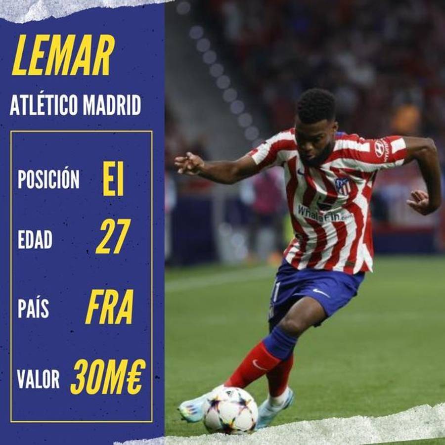 Se filtró la lista de jugadores que el Barcelona tiene en carpeta para fichar: uno del Real Madrid y el recambio de Busquets