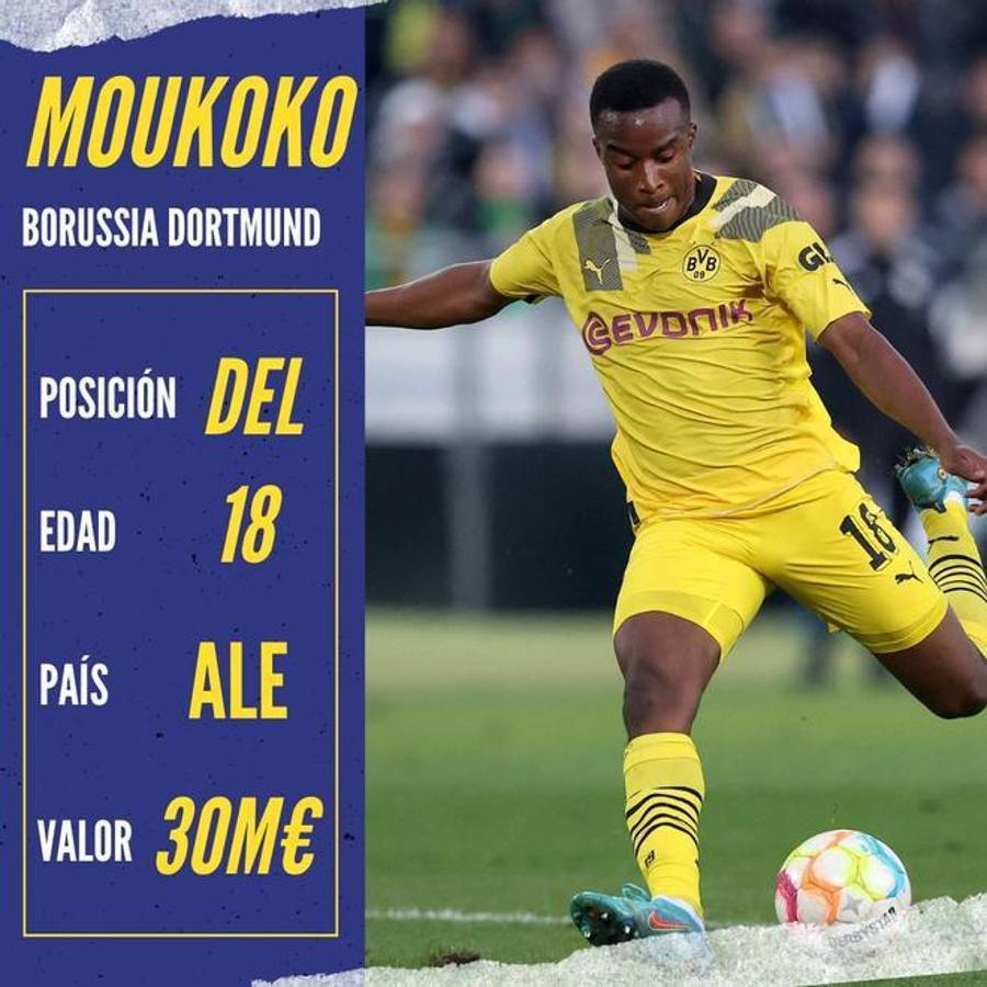 Se filtró la lista de jugadores que el Barcelona tiene en carpeta para fichar: uno del Real Madrid y el recambio de Busquets