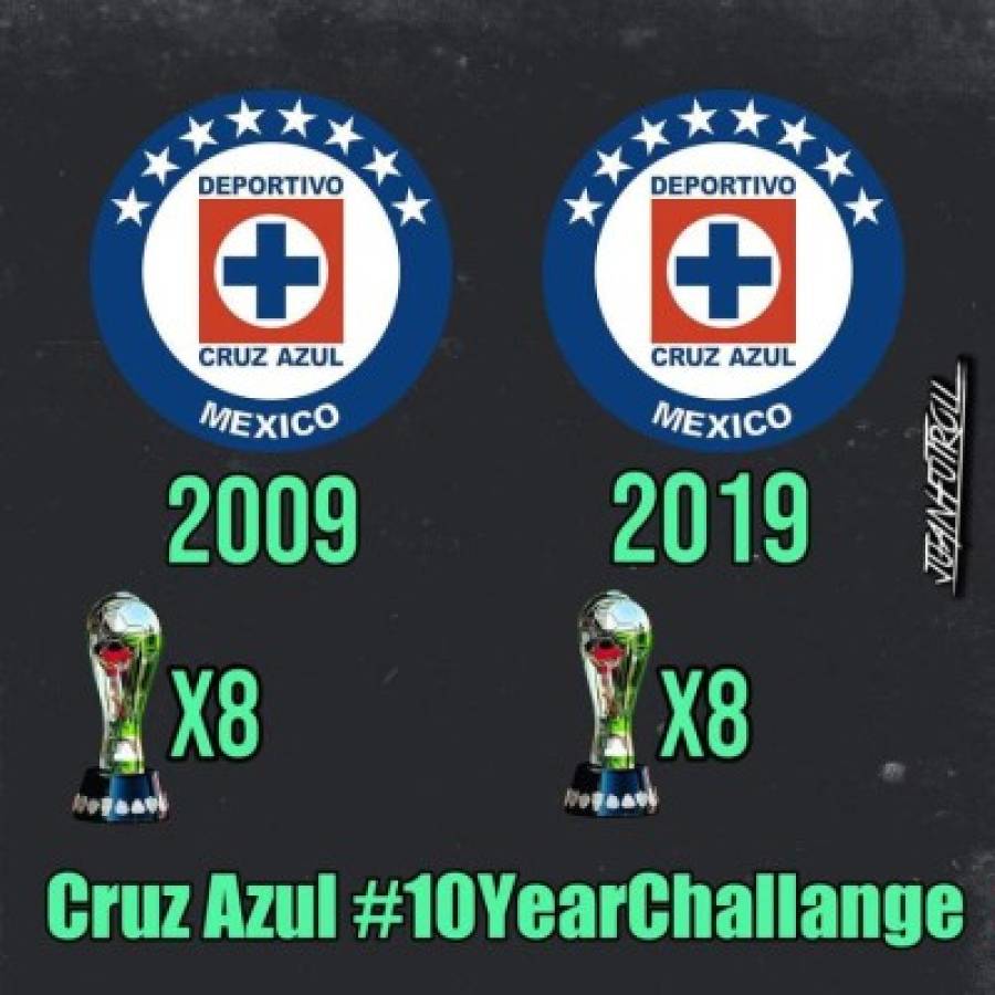 10 Year Challenge: Los despiadados memes del reto viral en las redes sociales