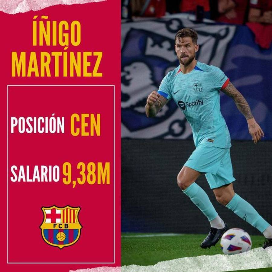 De Jong gana más que diez jugadores juntos: Salen a la luz los salarios más altos del Barcelona ¿Cuánto recibe Yamal y Félix?