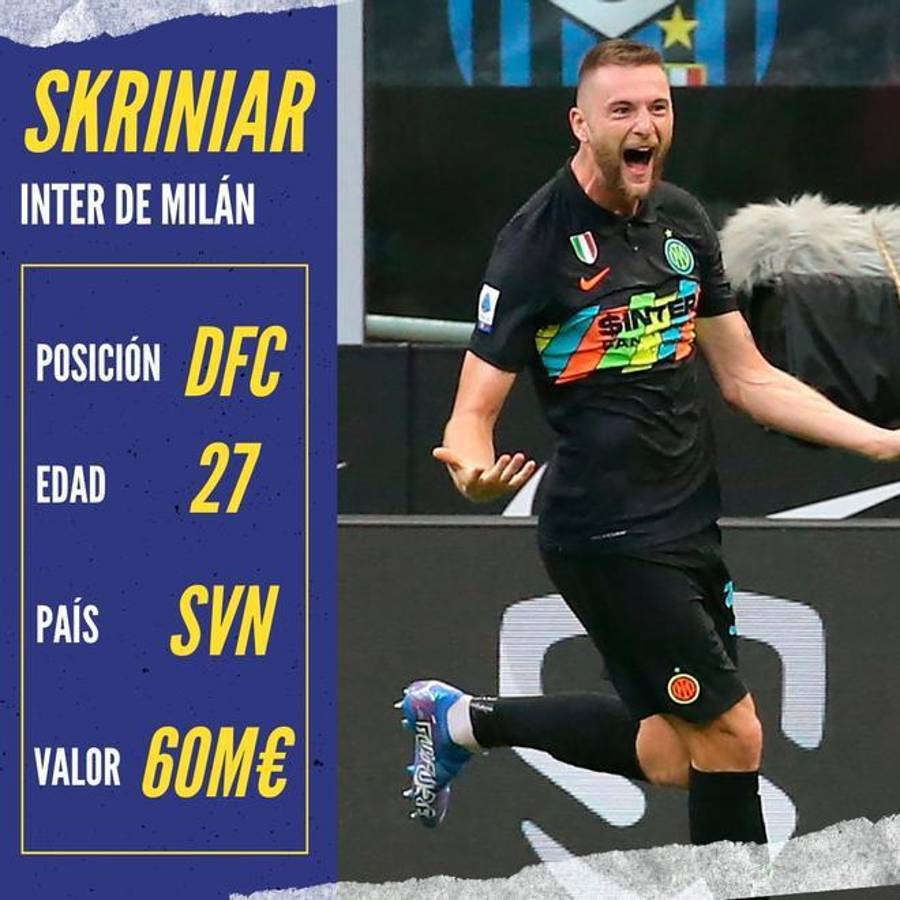 Se filtró la lista de jugadores que el Barcelona tiene en carpeta para fichar: uno del Real Madrid y el recambio de Busquets