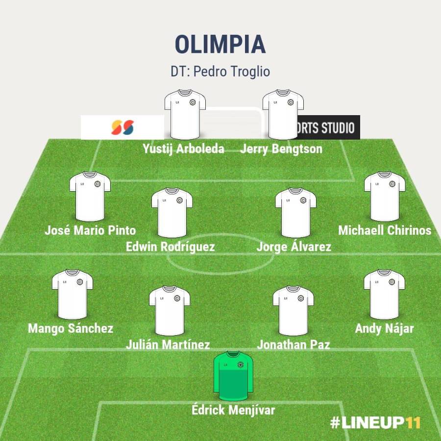 ¡Va por la remontada! El temible 11 de Olimpia que busca vencer al Real España por el pase a semifinales, ¿y Carlos Pineda?