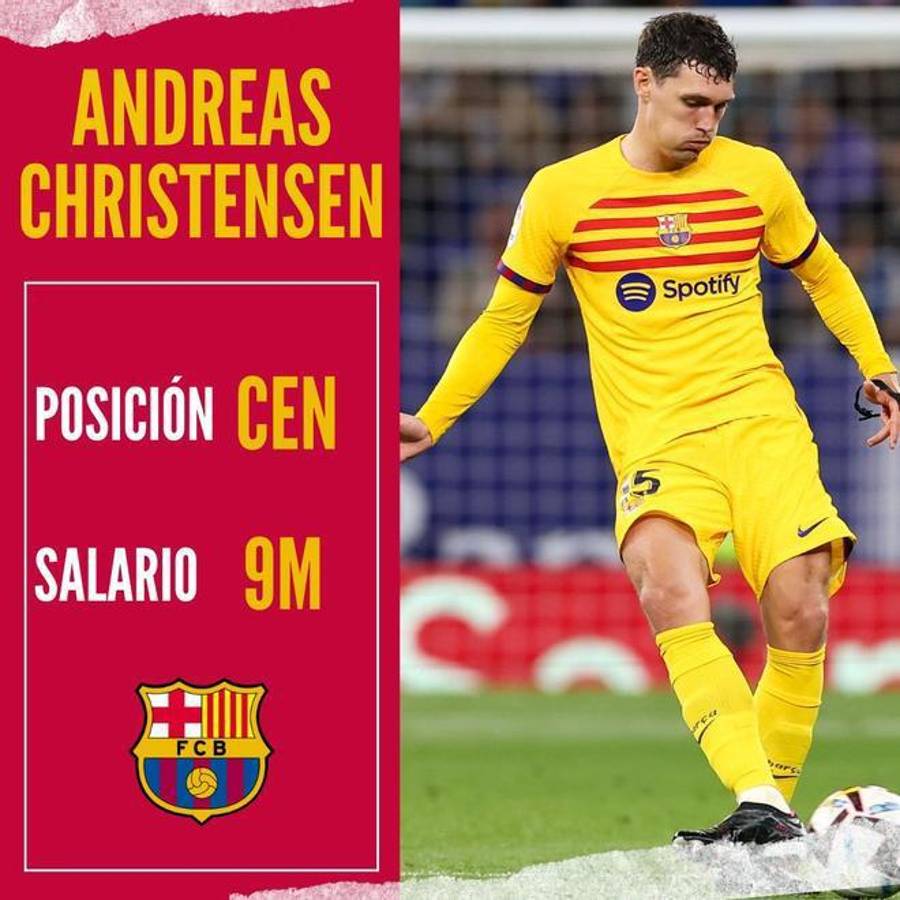 De Jong gana más que diez jugadores juntos: Salen a la luz los salarios más altos del Barcelona ¿Cuánto recibe Yamal y Félix?